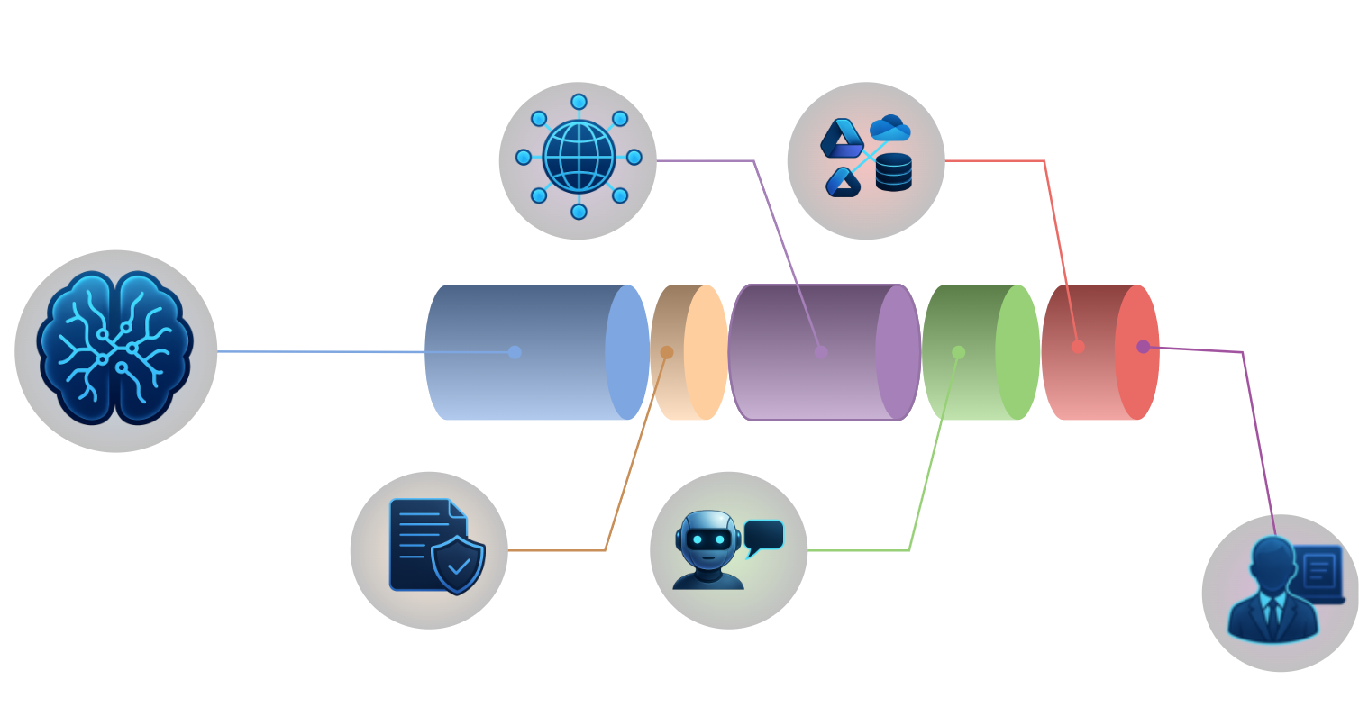 Nexwin AI Automating Business Operations Flow: Calls, Emails, Bookings for various industries
