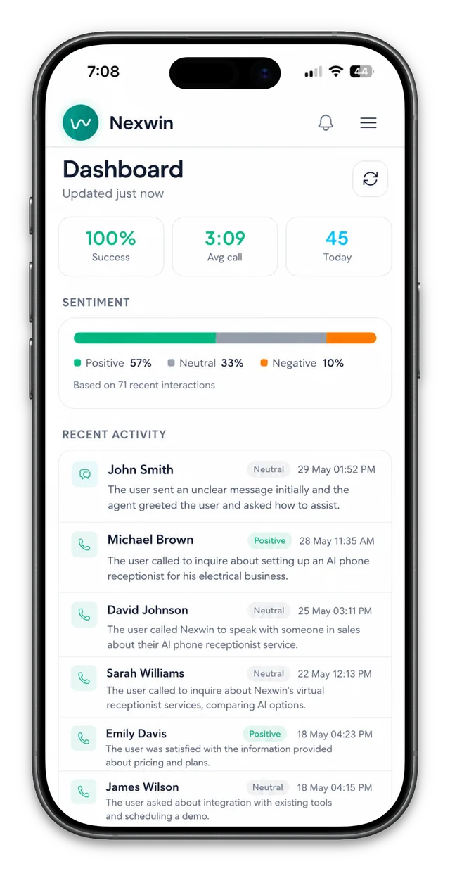 Nexwin mobile dashboard showing call success, average call length and recent call activity
