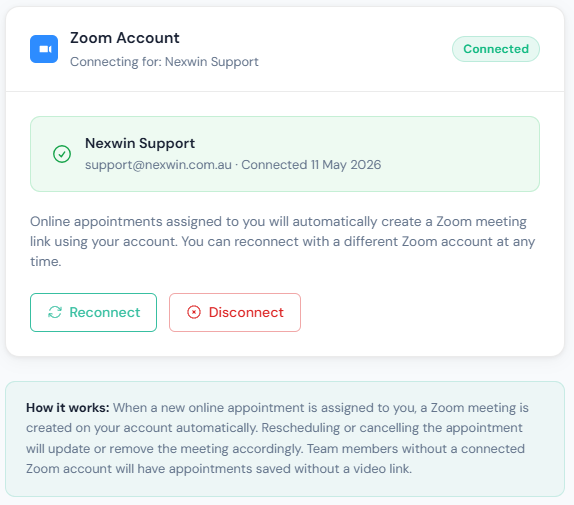 Nexwin Zoom Account panel showing a connected Zoom account with the connection date, reconnect and disconnect buttons, and an explanation that online appointments automatically create a Zoom meeting link